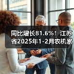 同比增长81.6%！江苏省2025年1-2月农机累进出口数据出炉（图2）