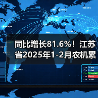 同比增长81.6%！江苏省2025年1-2月农机累进出口数据出炉（图3）