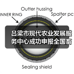 吕梁市现代农业发展服务中心成功申报全国畜禽养殖成套设备农机新产品购置补贴试点项目(图2) 吕梁市现代农业发展服务中心成功申报全国畜禽养殖成套设备农机新产品购置补贴试点项目(图2)