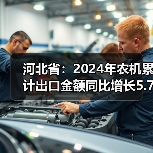 河北省:2024年农机累计出口金额同比增长5.76%(图3) 河北省:2024年农机累计出口金额同比增长5.76%(图3)