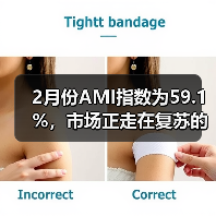 2月份AMI指数为59.1%,市场正走在复苏的路上(图1) 2月份AMI指数为59.1%,市场正走在复苏的路上(图1)