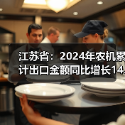 江苏省：2024年农机累计出口金额同比增长14.4%（图1）