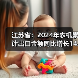 江苏省：2024年农机累计出口金额同比增长14.4%（图2）