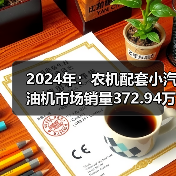 2024年:农机配套小汽油机市场销量372.94万台,同比增长54.78%(图2) 2024年:农机配套小汽油机市场销量372.94万台,同比增长54.78%(图2)