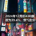 2024年12月份AMI指数为39.4%，景气度创全年新低（图1）