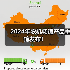 2024年农机畅销产品重磅发布!(图1) 2024年农机畅销产品重磅发布!(图1)
