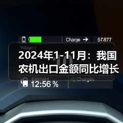 2024年1-11月：我国农机出口金额同比增长23.1%（图1）