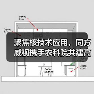 聚焦核技术应用,同方威视携手农科院共建高能电子农业应用产业研究院(图3) 聚焦核技术应用,同方威视携手农科院共建高能电子农业应用产业研究院(图3)