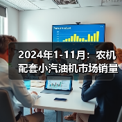 2024年1-11月:农机配套小汽油机市场销量同比增长53.75%(图1) 2024年1-11月:农机配套小汽油机市场销量同比增长53.75%(图1)