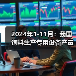 2024年1-11月:我国饲料生产专用设备产量同比下降28.4%(图2) 2024年1-11月:我国饲料生产专用设备产量同比下降28.4%(图2)