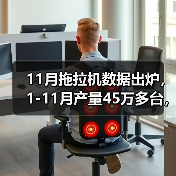 11月拖拉机数据出炉,1-11月产量45万多台,预计全年50万台(图1) 11月拖拉机数据出炉,1-11月产量45万多台,预计全年50万台(图1)
