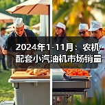 2024年1-11月:农机配套小汽油机市场销量同比增长53.75%(图4) 2024年1-11月:农机配套小汽油机市场销量同比增长53.75%(图4)