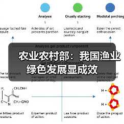 农业农村部:我国渔业绿色发展显成效(图2) 农业农村部:我国渔业绿色发展显成效(图2)