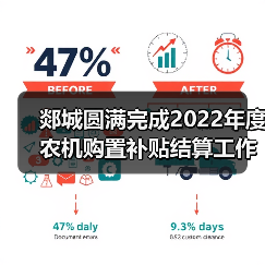 郯城圆满完成2022年度农机购置补贴结算工作(图4) 郯城圆满完成2022年度农机购置补贴结算工作(图4)