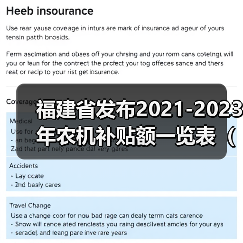 福建省发布2021-2023年农机补贴额一览表（2022年汇总）的通告（图1）