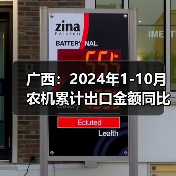 广西:2024年1-10月农机累计出口金额同比增长10.4%(图2) 广西:2024年1-10月农机累计出口金额同比增长10.4%(图2)