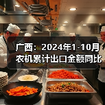 广西:2024年1-10月农机累计出口金额同比增长10.4%(图4) 广西:2024年1-10月农机累计出口金额同比增长10.4%(图4)