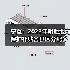 宁夏:2023年耕地地力保护补贴各县区分配多少?(图1) 宁夏:2023年耕地地力保护补贴各县区分配多少?(图1)