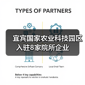 宜宾国家农业科技园区入驻8家院所企业(图4) 宜宾国家农业科技园区入驻8家院所企业(图4)