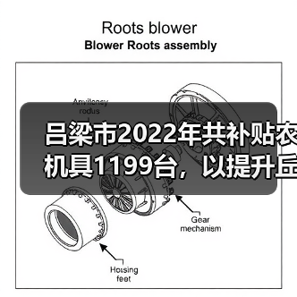 吕梁市2022年共补贴农机具1199台,以提升丘陵山区农机化水平(图3) 吕梁市2022年共补贴农机具1199台,以提升丘陵山区农机化水平(图3)