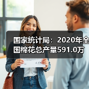 国家统计局:2020年全国棉花总产量591.0万吨,同比增长0.4%(图1) 国家统计局:2020年全国棉花总产量591.0万吨,同比增长0.4%(图1)