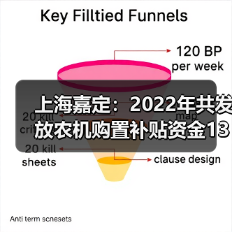 上海嘉定:2022年共发放农机购置补贴资金1346.3万元(图4) 上海嘉定:2022年共发放农机购置补贴资金1346.3万元(图4)