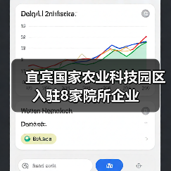 宜宾国家农业科技园区入驻8家院所企业(图4) 宜宾国家农业科技园区入驻8家院所企业(图4)