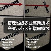 宿迁省级农业高新技术产业示范区新增国家级实践教育平台(图4) 宿迁省级农业高新技术产业示范区新增国家级实践教育平台(图4)