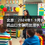北京:2024年1-9月农机出口金额同比增长187.39%(图4) 北京:2024年1-9月农机出口金额同比增长187.39%(图4)