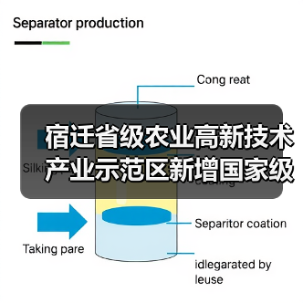 宿迁省级农业高新技术产业示范区新增国家级实践教育平台(图1) 宿迁省级农业高新技术产业示范区新增国家级实践教育平台(图1)