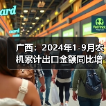 广西：2024年1-9月农机累计出口金额同比增长15.1%（图1）