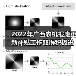 2022年广西农机报废更新补贴工作取得积极进展（图1）