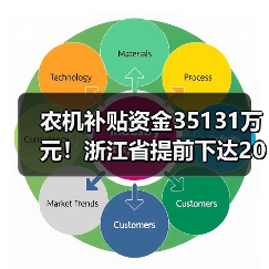 农机补贴资金35131万元!浙江省提前下达2023年中央财政农业生产发展资金的通知(图4) 农机补贴资金35131万元!浙江省提前下达2023年中央财政农业生产发展资金的通知(图4)