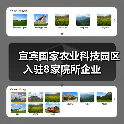 宜宾国家农业科技园区入驻8家院所企业(图2) 宜宾国家农业科技园区入驻8家院所企业(图2)
