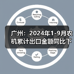 广州:2024年1-9月农机累计出口金额同比下降11%(图2) 广州:2024年1-9月农机累计出口金额同比下降11%(图2)