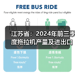 江苏省:2024年前三季度拖拉机产量及进出口情况(图2) 江苏省:2024年前三季度拖拉机产量及进出口情况(图2)