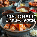 浙江省：2024年1-9月农机累计出口金额同比增长32.2%（图1）
