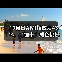 10月份AMI指数为43.4%,“银十”成色仍然不足(图2) 10月份AMI指数为43.4%,“银十”成色仍然不足(图2)