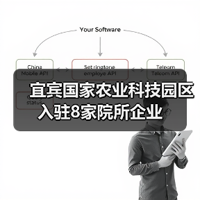 宜宾国家农业科技园区入驻8家院所企业（图1）