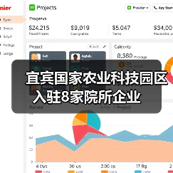 宜宾国家农业科技园区入驻8家院所企业（图3）