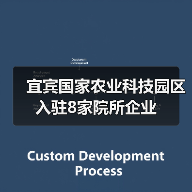 宜宾国家农业科技园区入驻8家院所企业（图4）