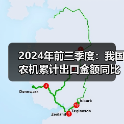 2024年前三季度：我国农机累计出口金额同比增长18.6%（图4）