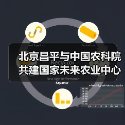 北京昌平与中国农科院共建国家未来农业中心(图3) 北京昌平与中国农科院共建国家未来农业中心(图3)