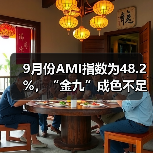 9月份AMI指数为48.2%,“金九”成色不足(图1) 9月份AMI指数为48.2%,“金九”成色不足(图1)
