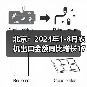 北京:2024年1-8月农机出口金额同比增长174.9%(图2) 北京:2024年1-8月农机出口金额同比增长174.9%(图2)