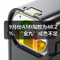 9月份AMI指数为48.2%,“金九”成色不足(图4) 9月份AMI指数为48.2%,“金九”成色不足(图4)