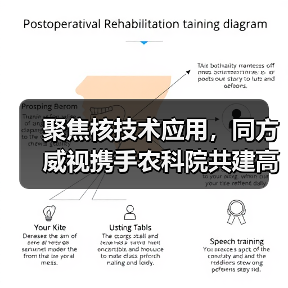 聚焦核技术应用,同方威视携手农科院共建高能电子农业应用产业研究院(图4) 聚焦核技术应用,同方威视携手农科院共建高能电子农业应用产业研究院(图4)