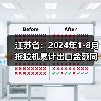 江苏省：2024年1-8月拖拉机累计出口金额同比下降24.9%（图4）