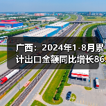 广西:2024年1-8月累计出口金额同比增长86.7%(图1) 广西:2024年1-8月累计出口金额同比增长86.7%(图1)