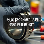 数据 |2024年1-8月内燃机行业进出口(图3) 数据 |2024年1-8月内燃机行业进出口(图3)